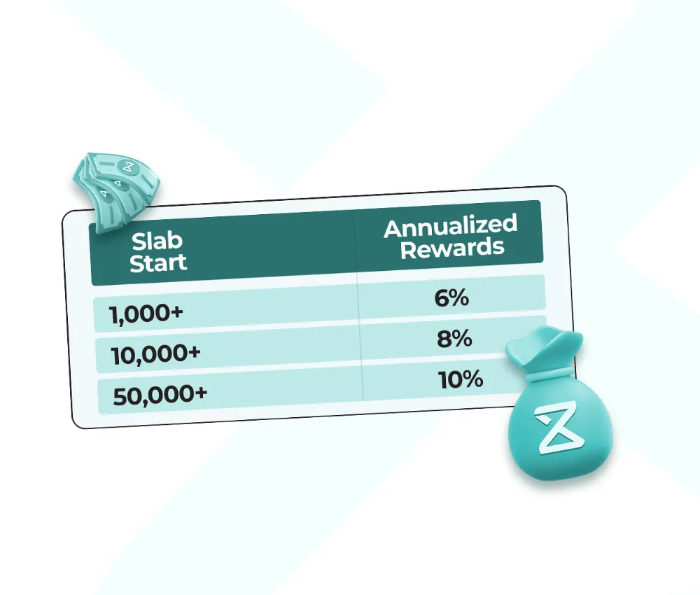 Earn up to 10% just by keeping your balance, no extra effort!
