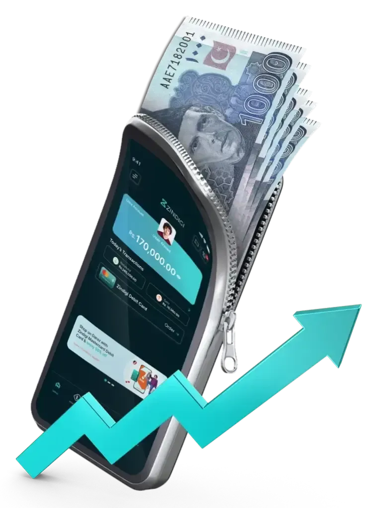 Business Banking in Pakistan